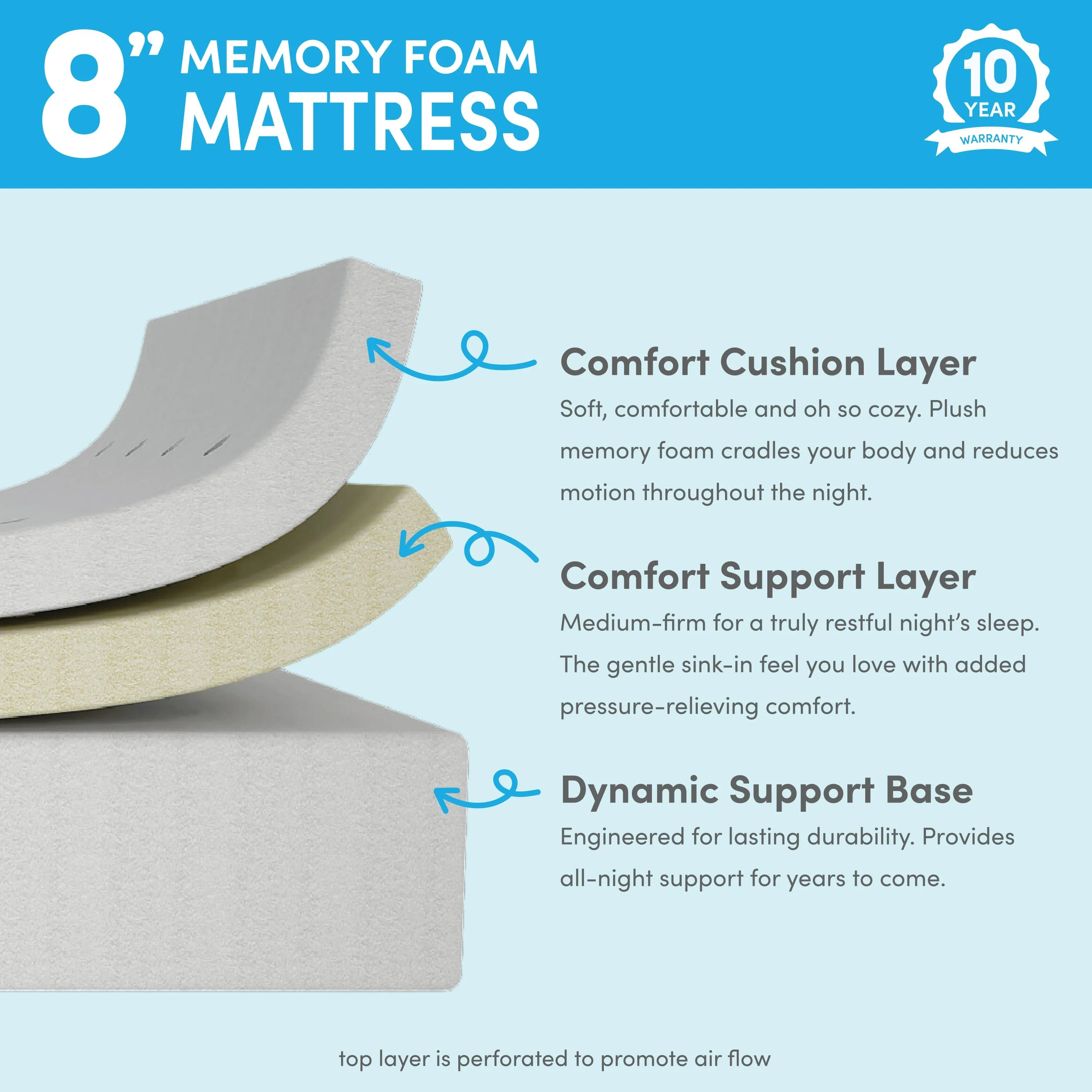 8-Inch Full Memory Foam Mattress