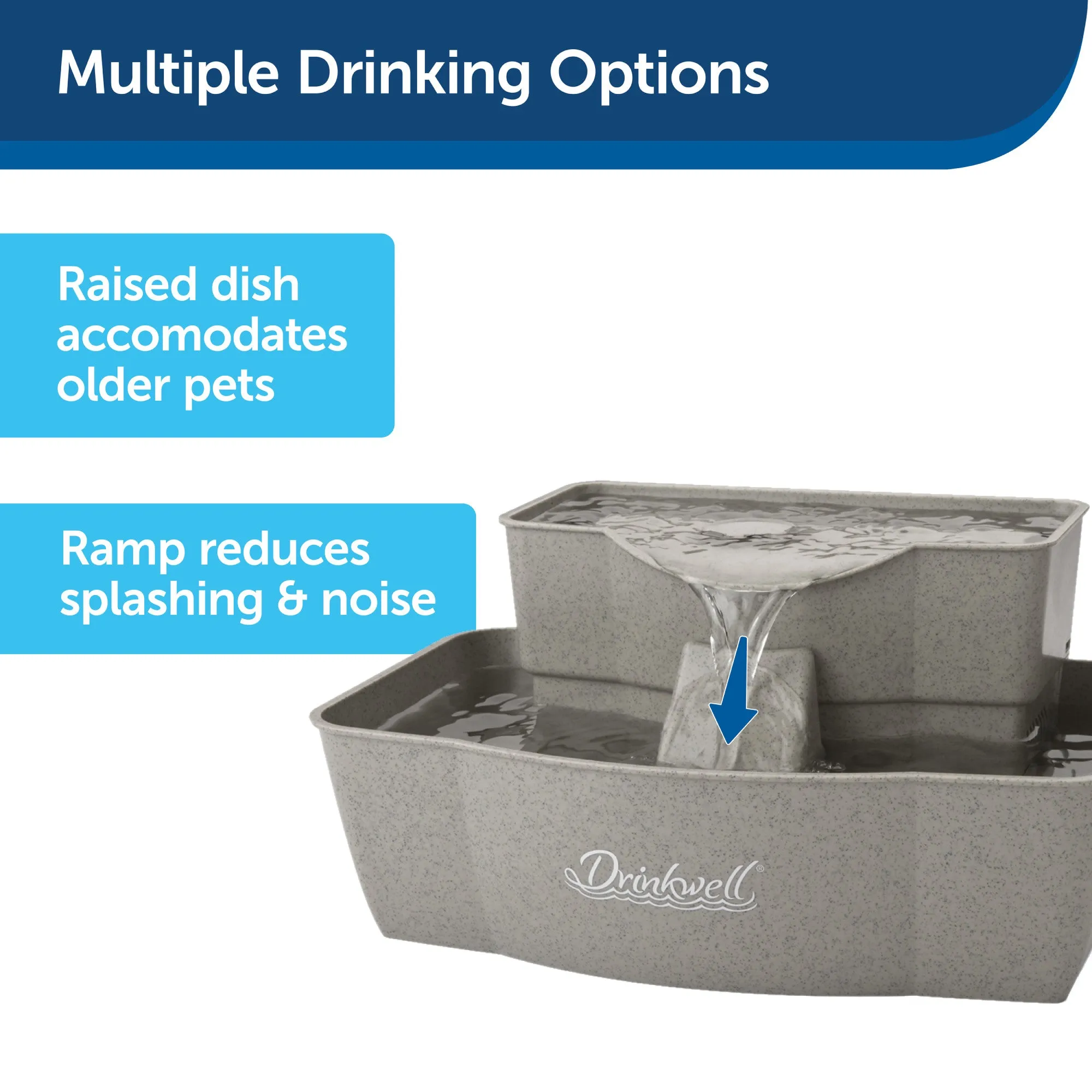 PetSafe Drinkwell Multi-Tier Pet Fountain